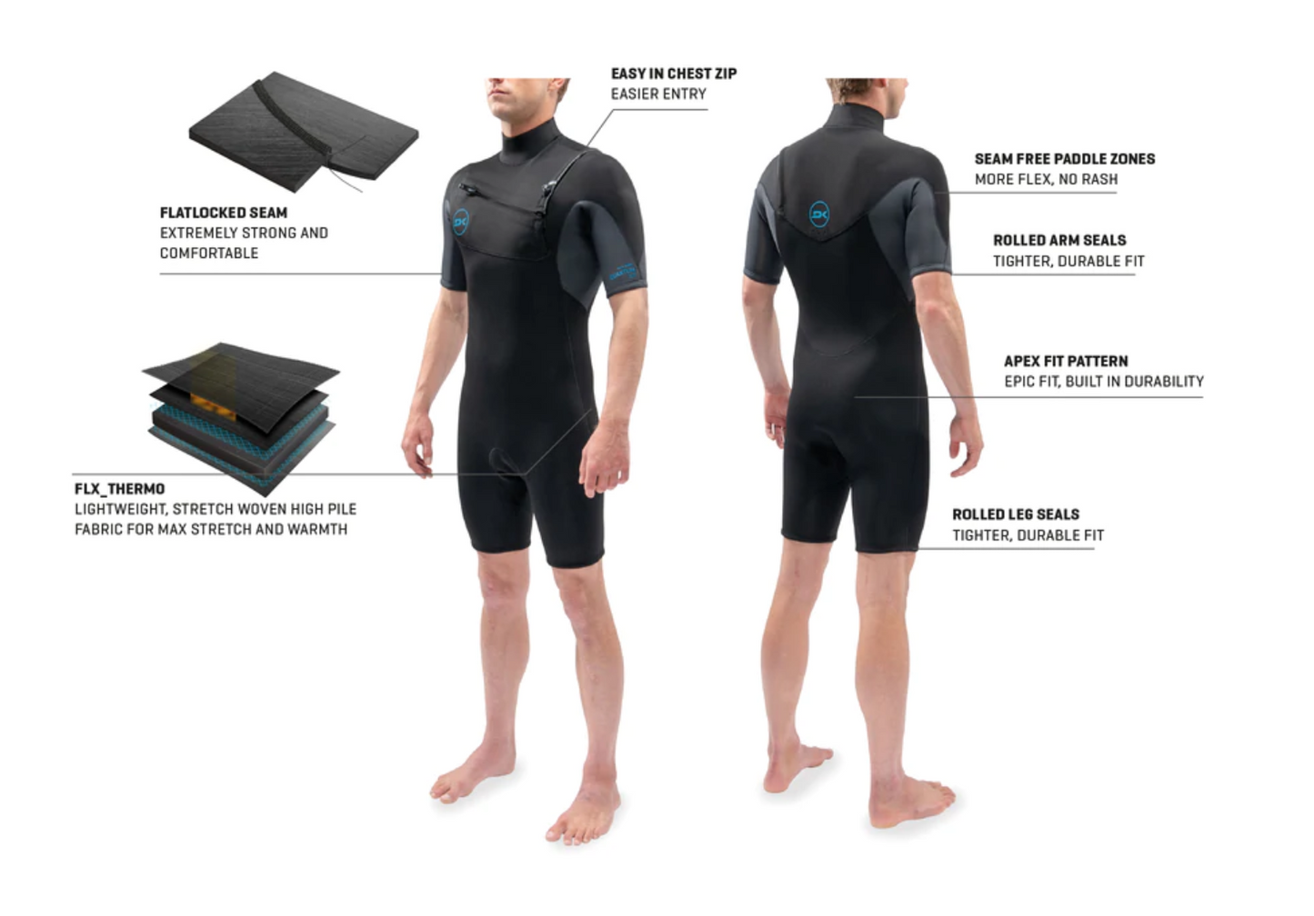 Dakine MENS QUANTUM CHEST ZIP SHORTY 2/2