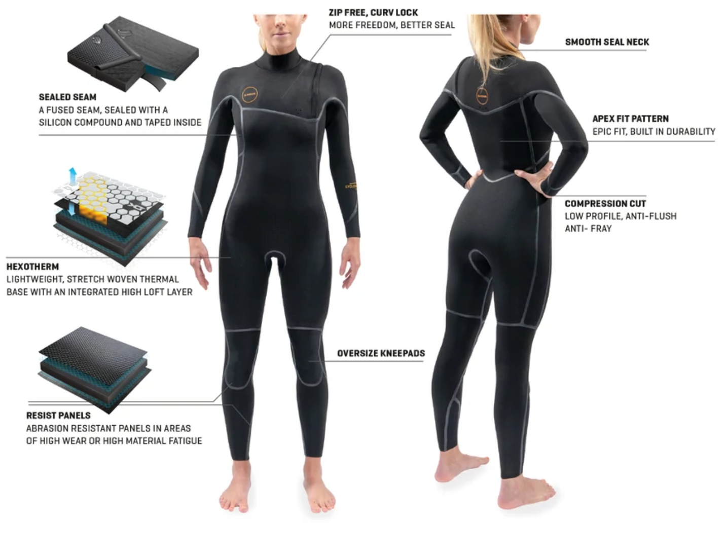 Dakine WOMENS CYCLONE ZIP FREE FULL