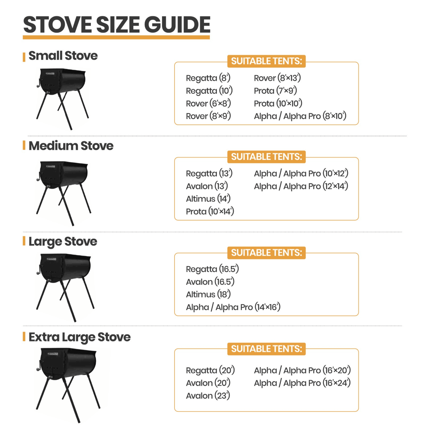 Anchor Stove - Medium