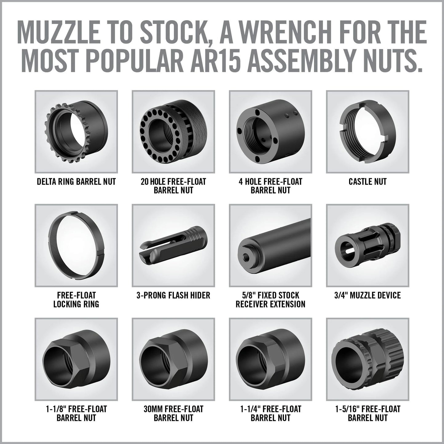 Armorer’s Master Kit – AR15 Pro