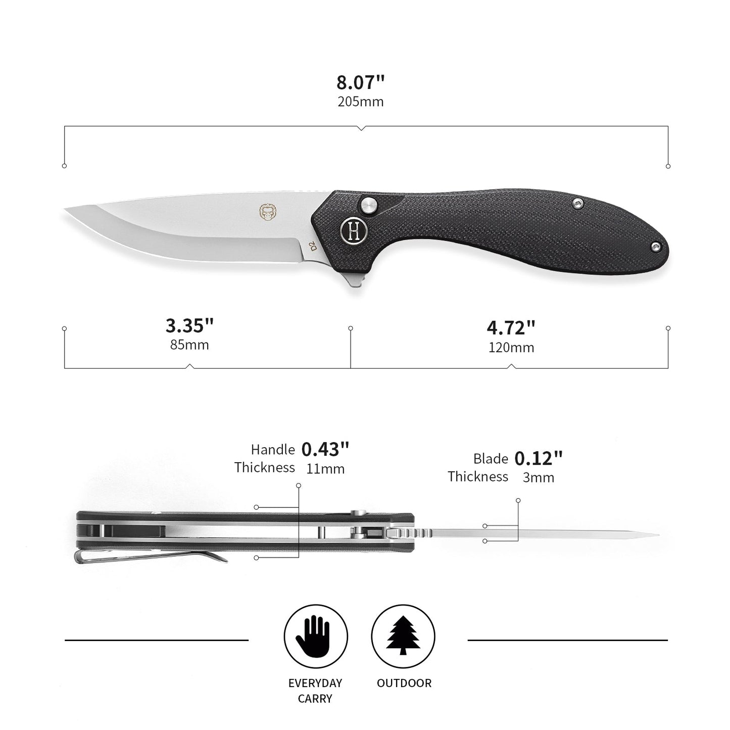 The Vector Folding Pocket Knife Giftset for Men and Women (Black and Silver)