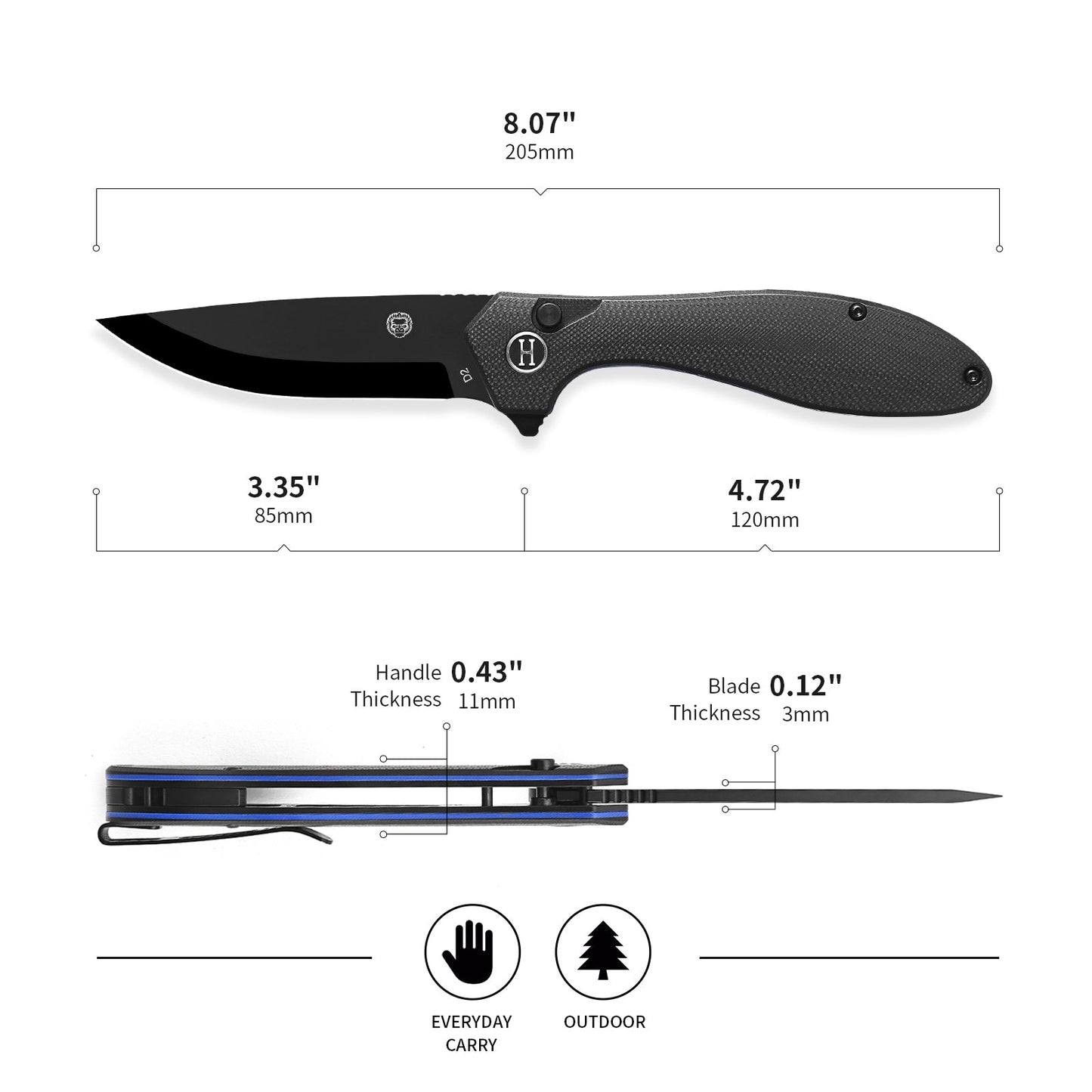 The Vector Folding Pocket Knife Giftset for Men and Women (Black)