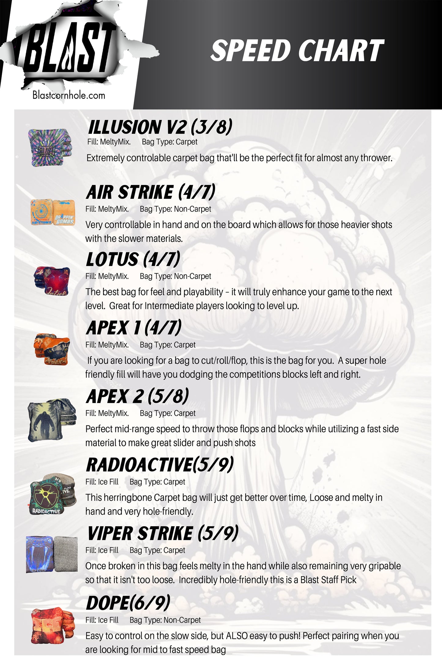 Illusions Swirl (3/8) - ACO Approved