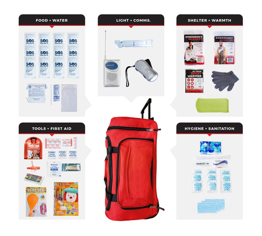 Children's Survival Kit with Rugged Telescoping Rolling Bag