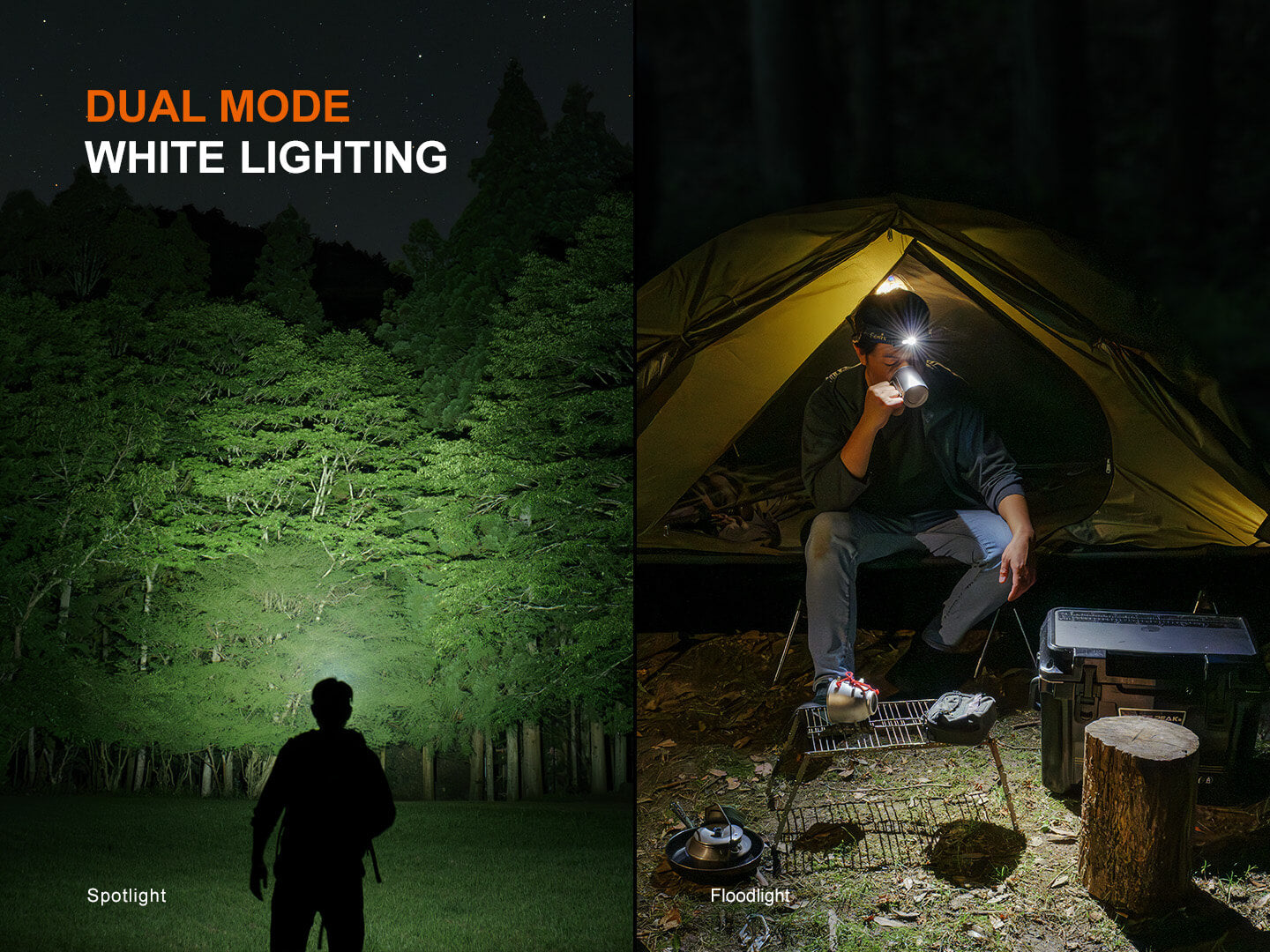 Fenix HM55R Lightweight Multi-LED Headlamp
