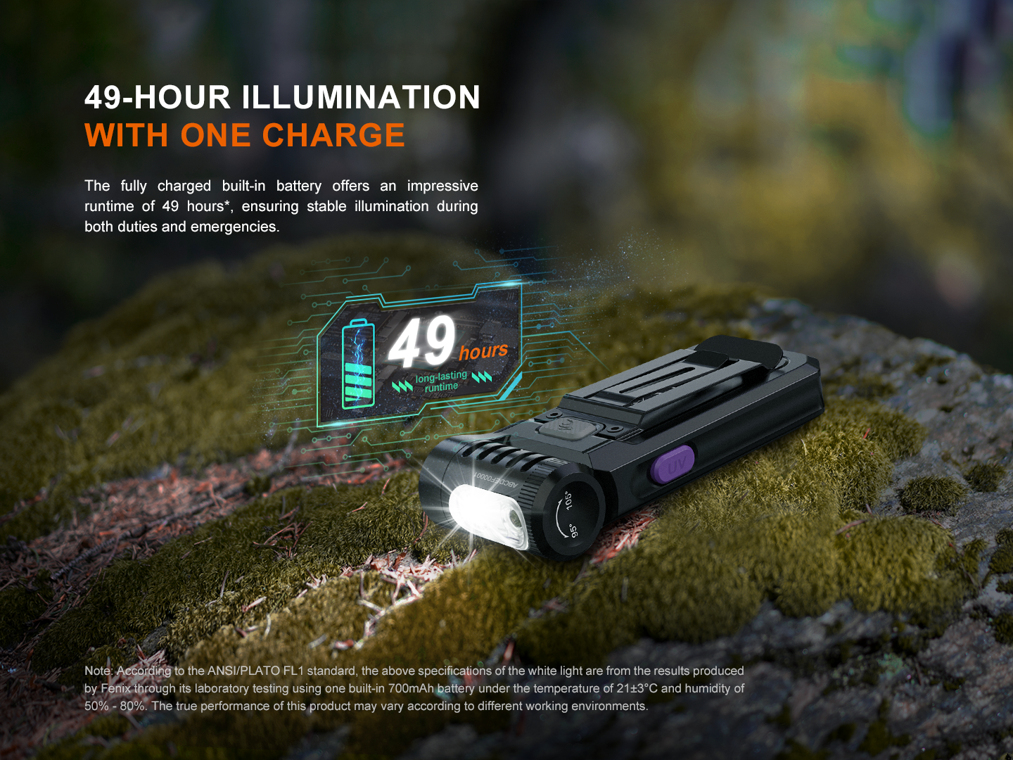 Fenix SW05R Multipurpose Clip-On Light with Red or UV Output