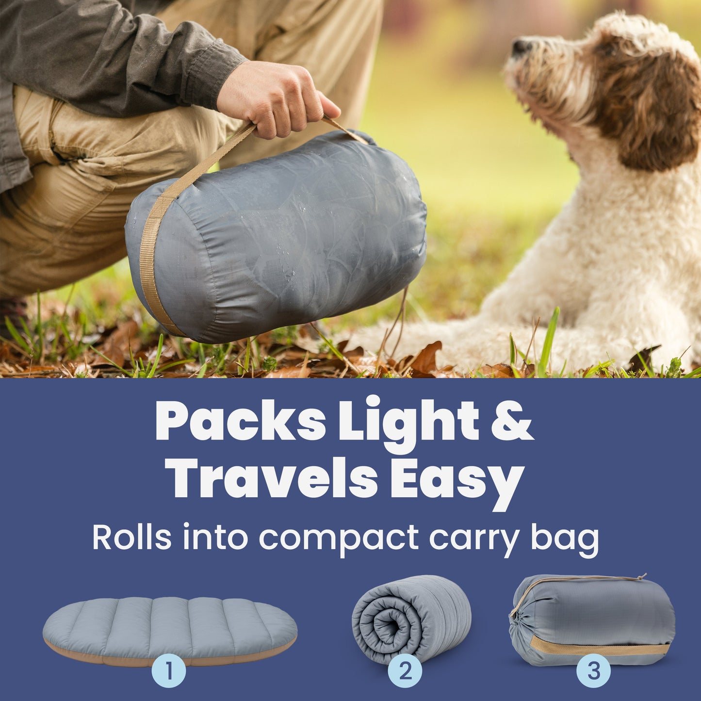 Travel Dog Bed – Foldable, Lightweight, Water Resistant Mat