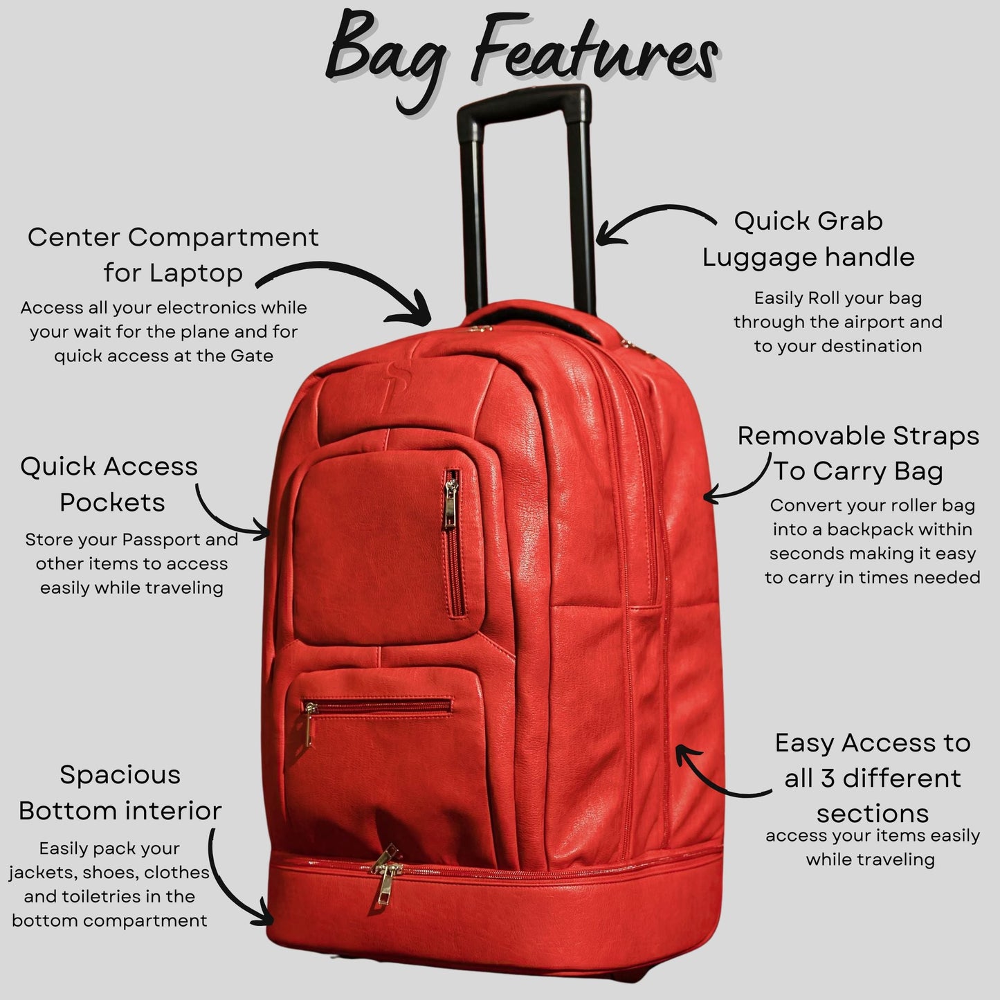 Red Leather Carry-On Roller Bag (Only 150 Made)