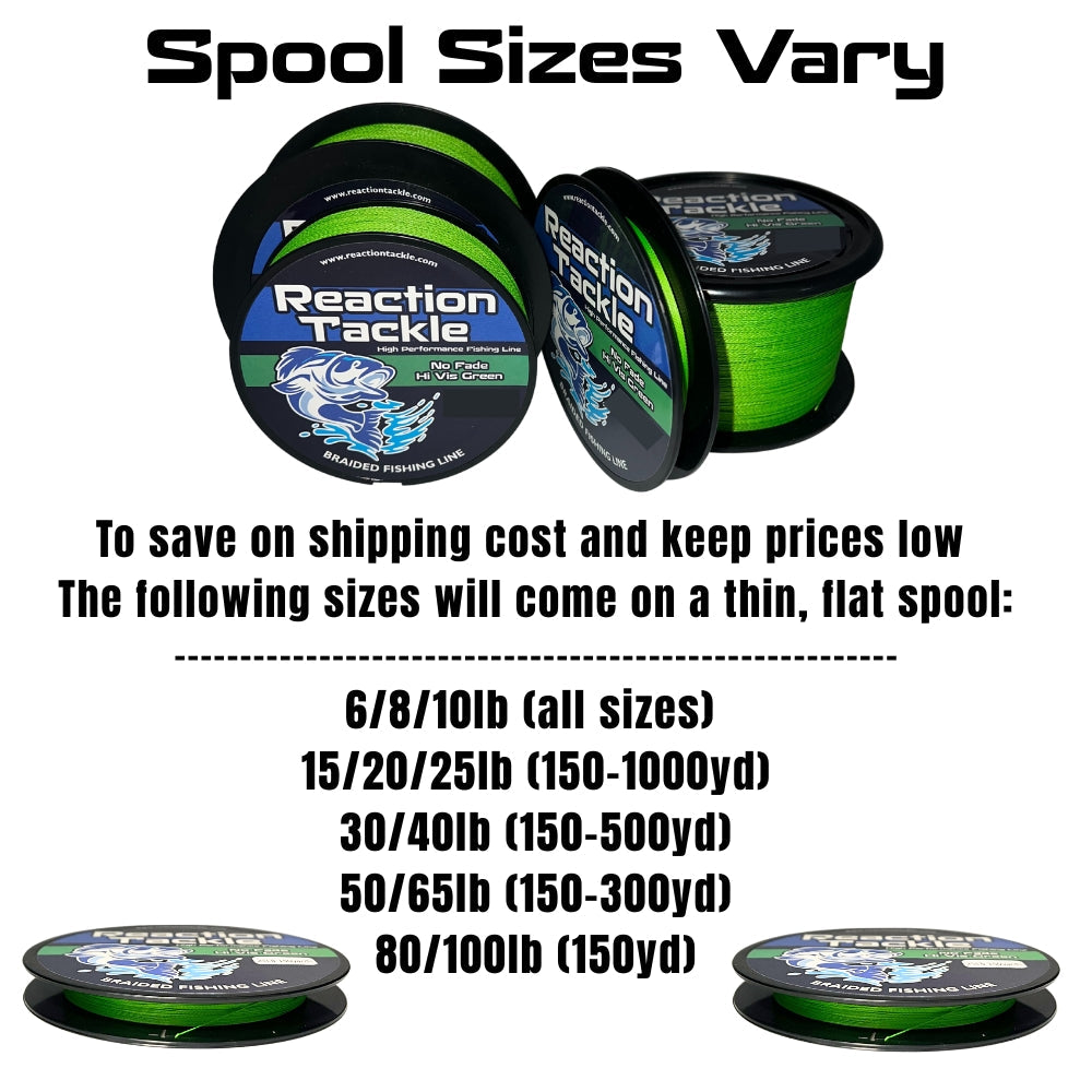 Reaction Tackle Braided Fishing Line - Low-Vis Gray
