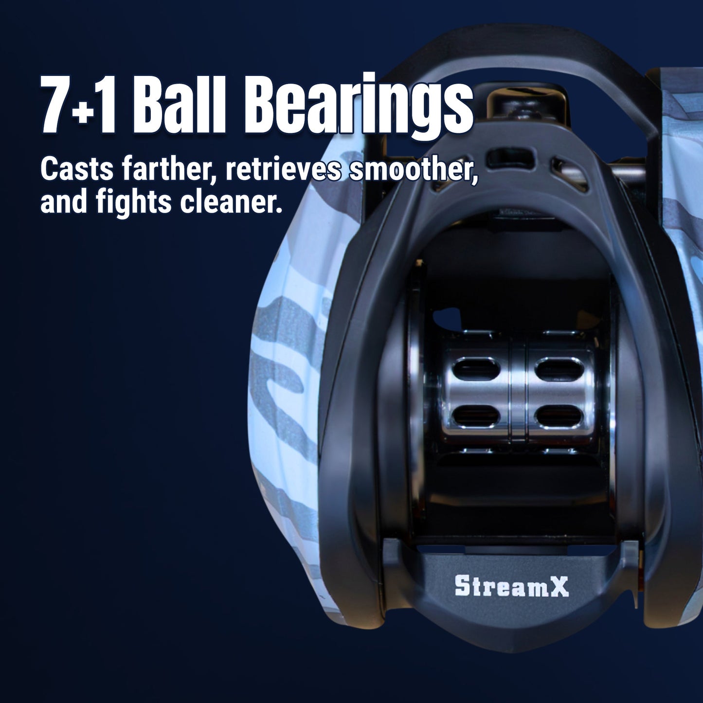 Reaction Tackle Baitcasting Fishing Reel- StreamX Edition- 7.5:1 gear ratio - NEW