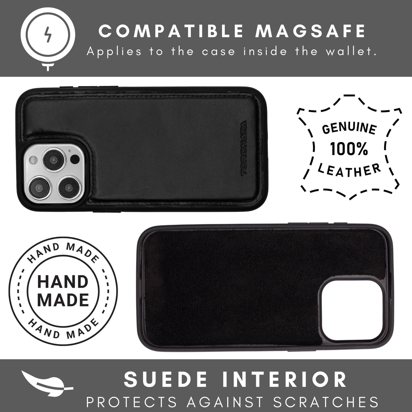 Vegas Premium Leather iPhone 15 Pro Max Wallet Case with MagSafe | Detachable RFID Blocking Luxury Wallet